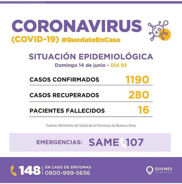 coronavirus