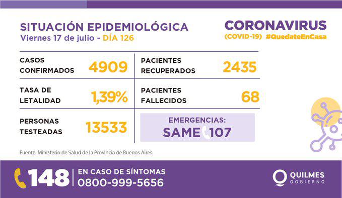 cuadro