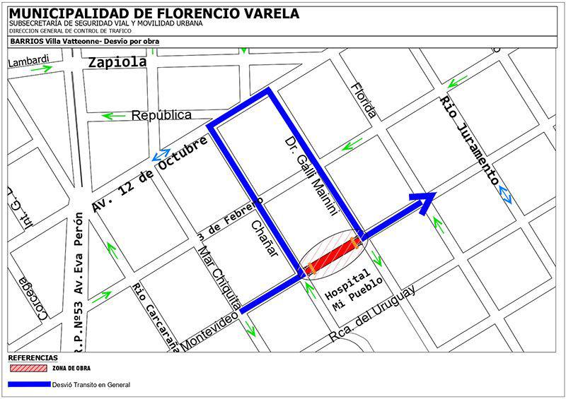 accesos