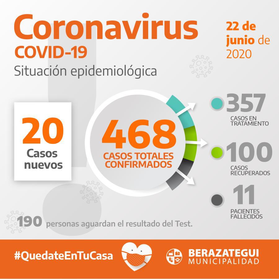 PARTE