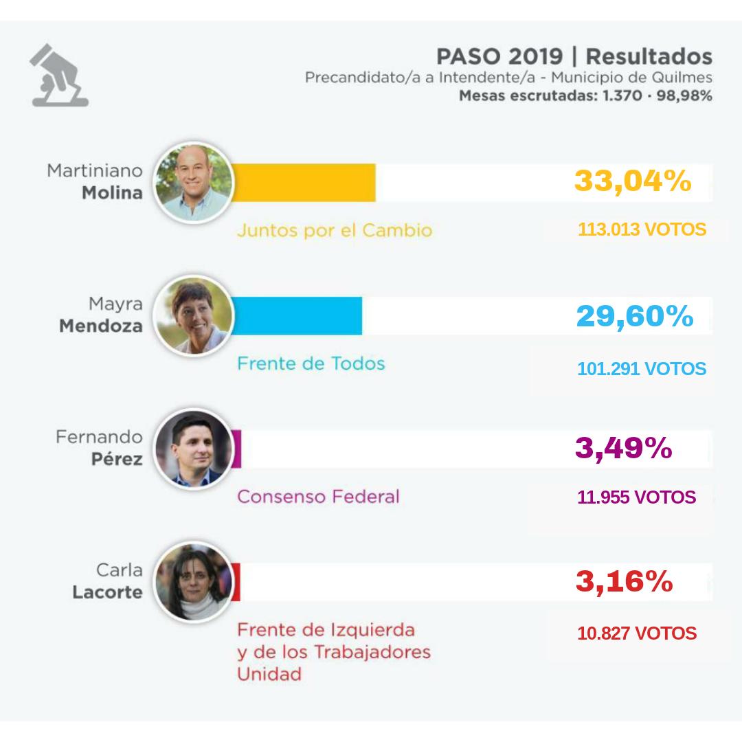 WhatsApp Image 2019-08-31 at 9.17.22 PM