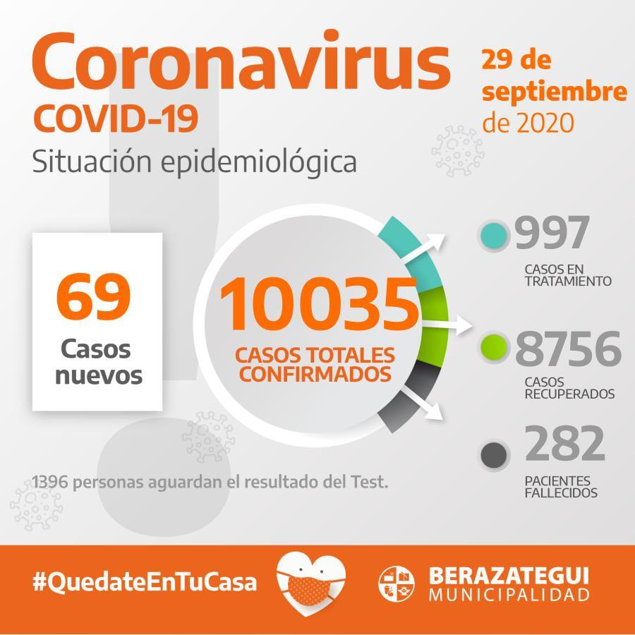 info