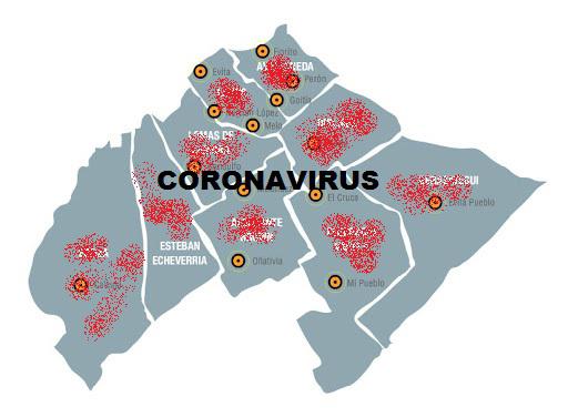 CORONAD