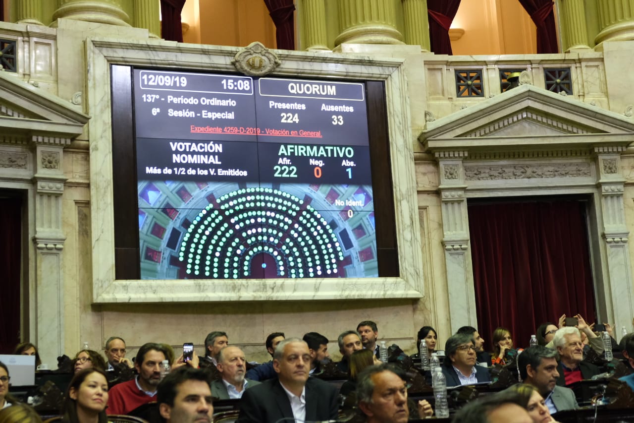 diputados-media-sanción-emergencia-alimentaria