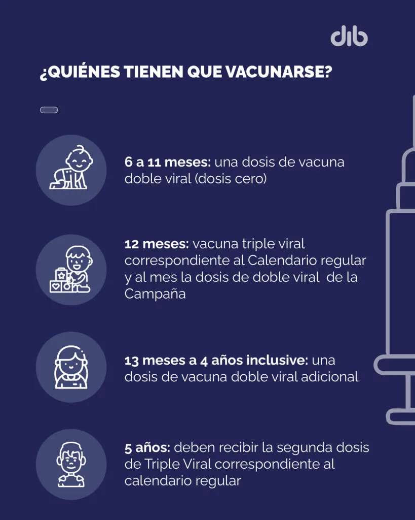 sarampion-4-819x1024